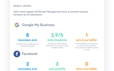 Recevez des rapports par mails