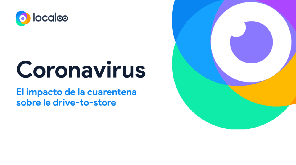 imagen sobre el impacto del coronavirus en el drive-to-store de los establecimientos