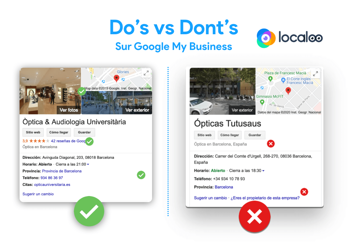 imagen sobre do's y don't en cuanto a la gestión de las fichas Google