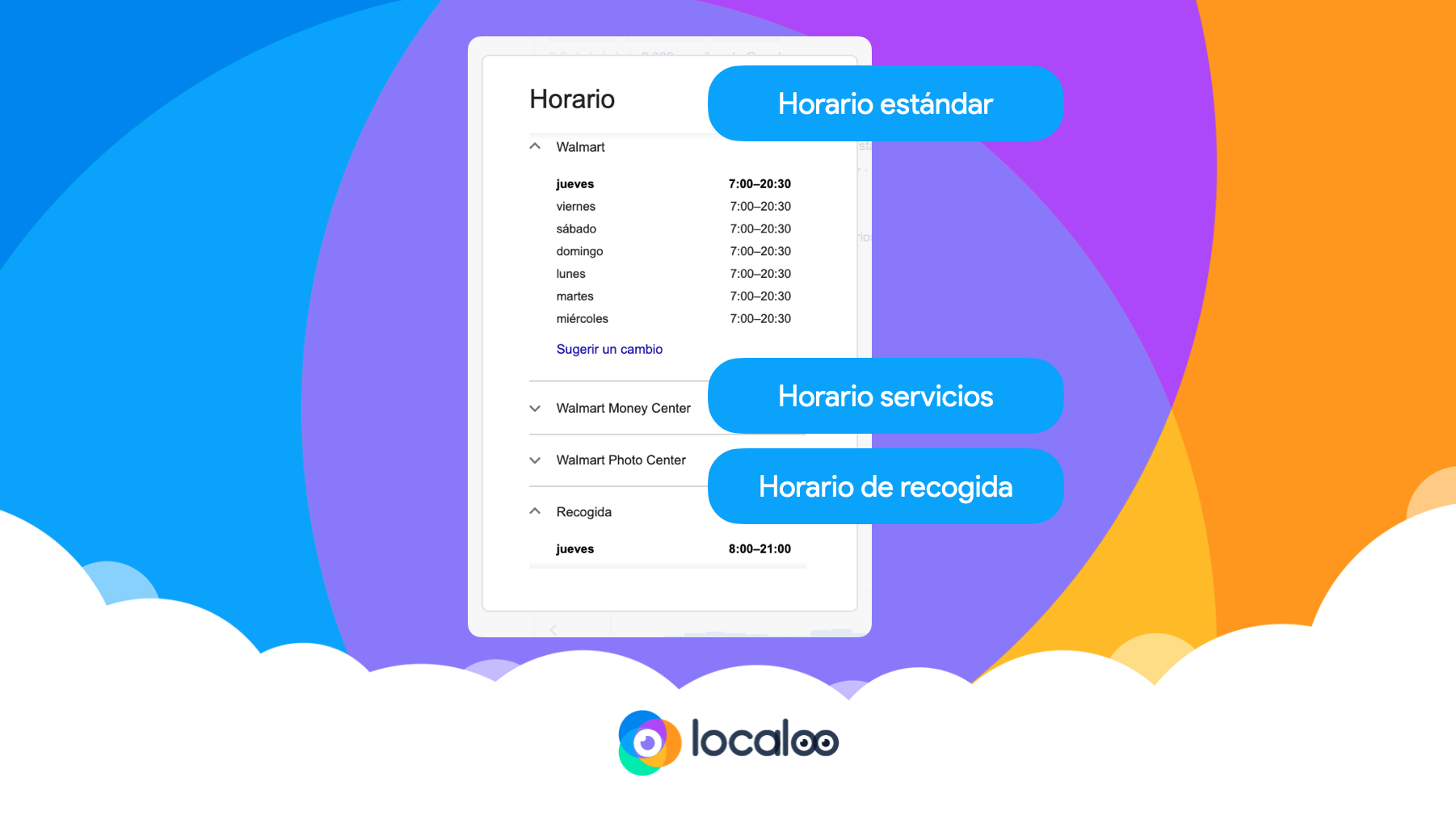 ejemplo de ficha google donde indica los diferentes horarios según los servicios indicados