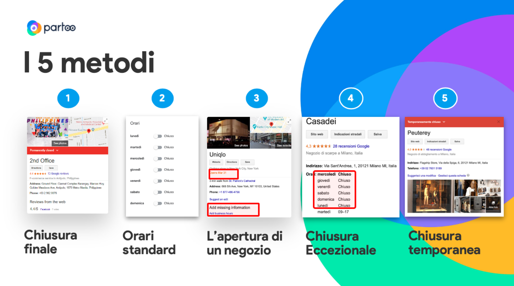 i 5 metodi proposti da google my business per la chiusura degli stabilimenti