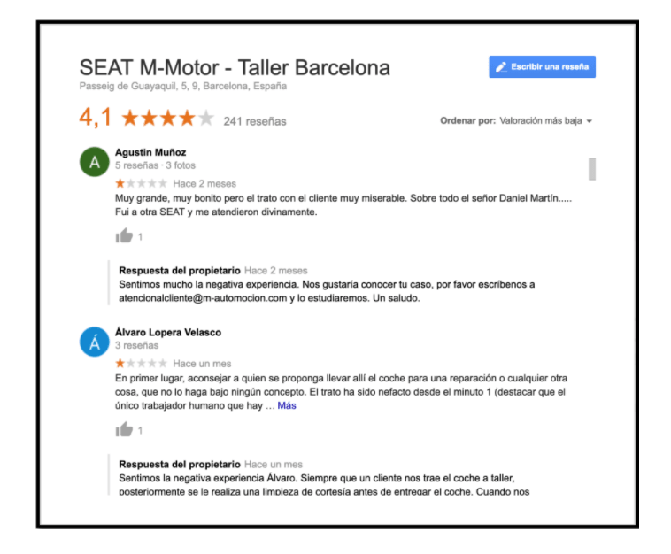respuesta a reseñas negativas dejadas por clientes dándoles la posibilidad de mejorar su próxima visita a los concesionarios