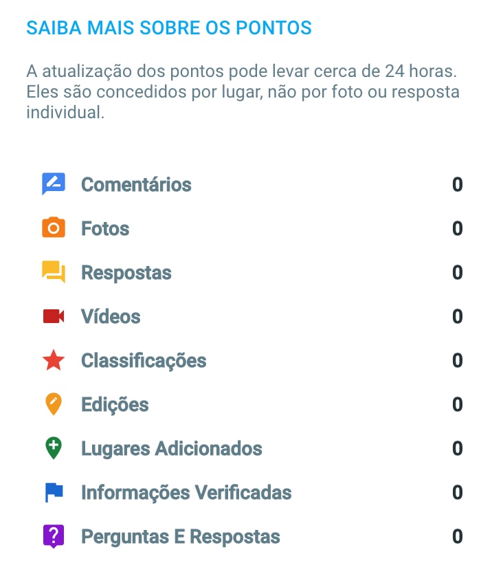 lista pontos local guide