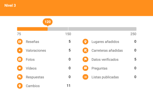 Los diferentes niveles de los Local Guides dependiendo de las aportaciones