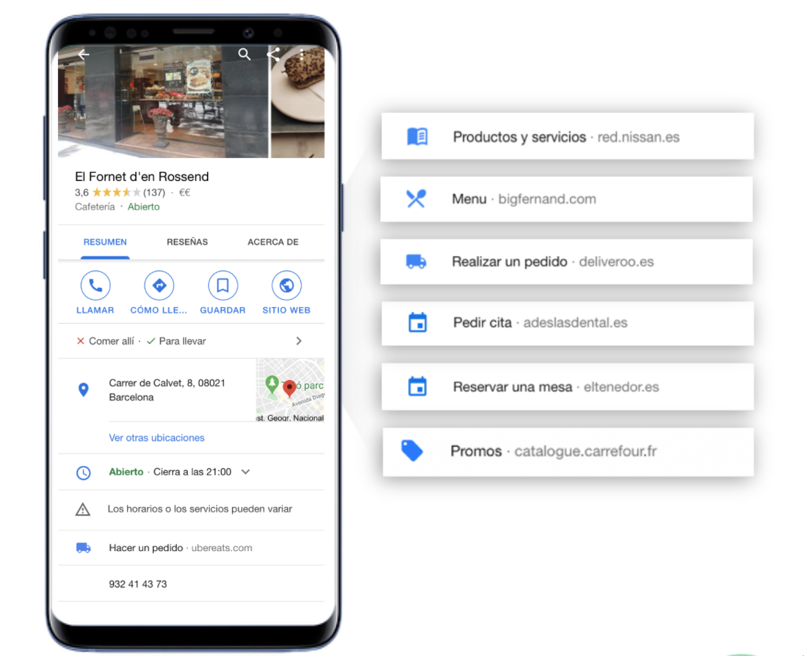 Los tipos de urls adicionales en Google My Business