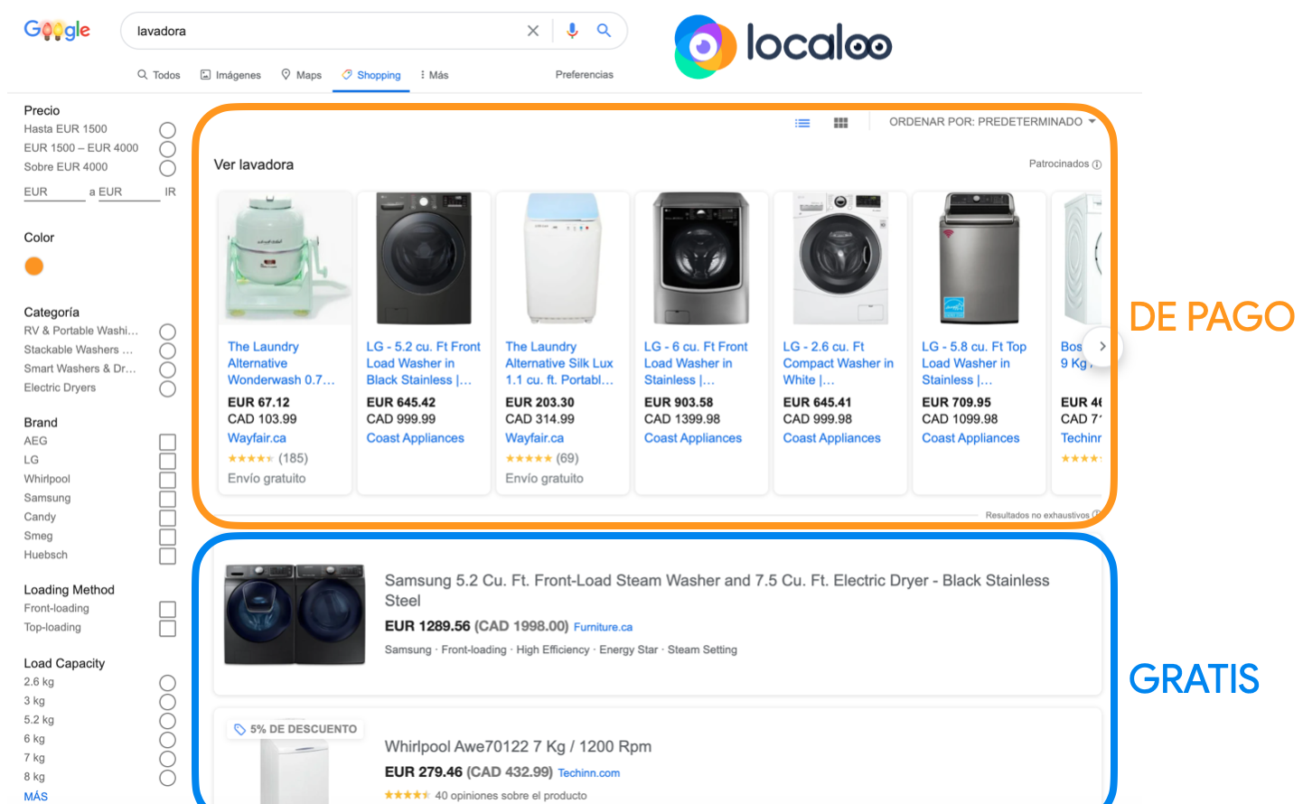 google shopping de pago y gratuito