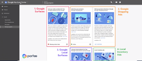 Google merchant center dashbaord
