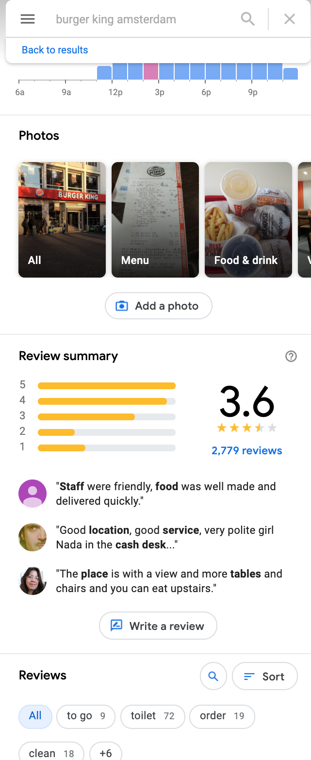 Burger King review summary