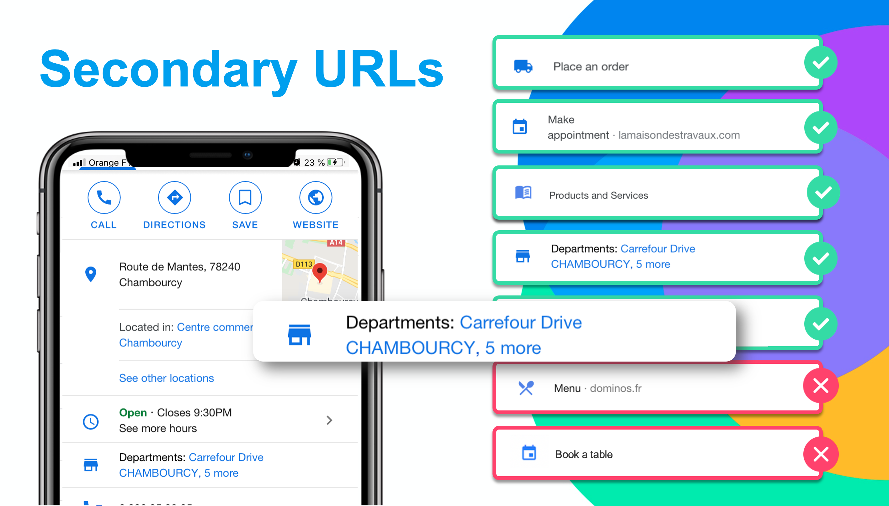 Secondary URLs for carrefour listing