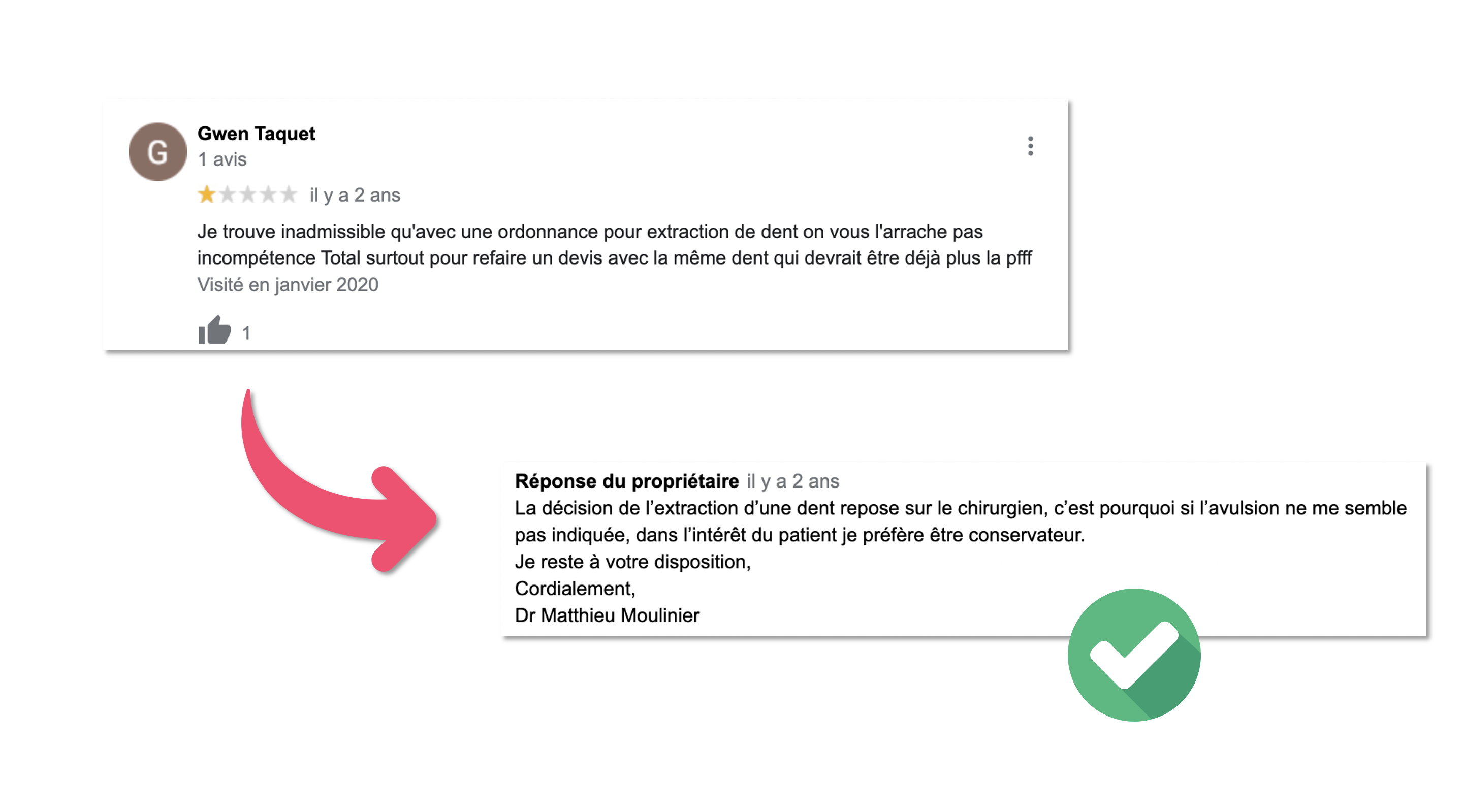 medecin repondre a un avis negatif