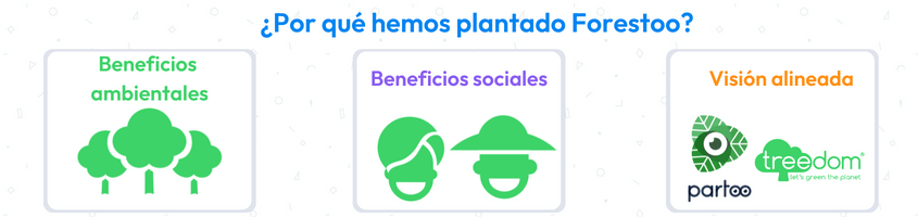 L’attribut alt de cette image est vide, son nom de fichier est Make-Things-Right-5.png.