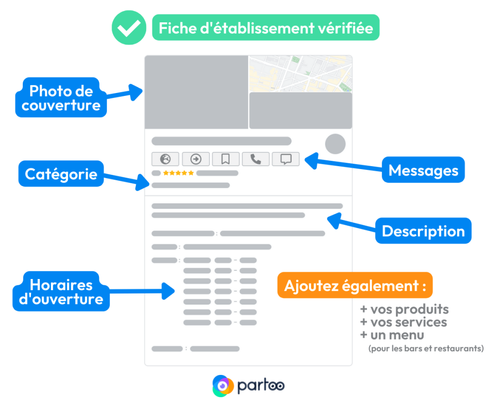 infographie-optimiser-fiche-google