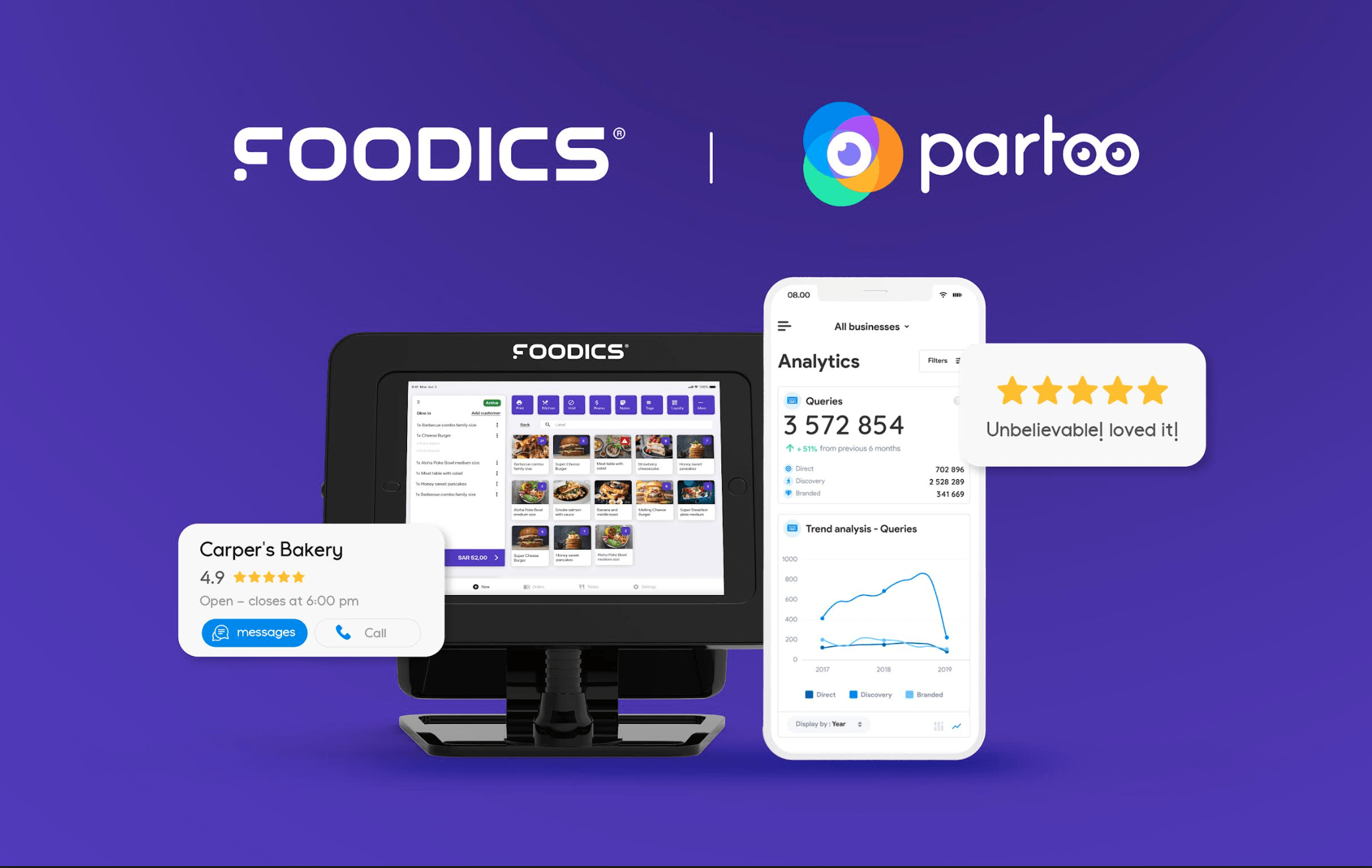 foodics_partoo