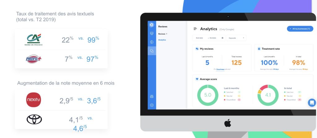 Partoo aide les équipes locales à répondre plus vite aux avis clients.