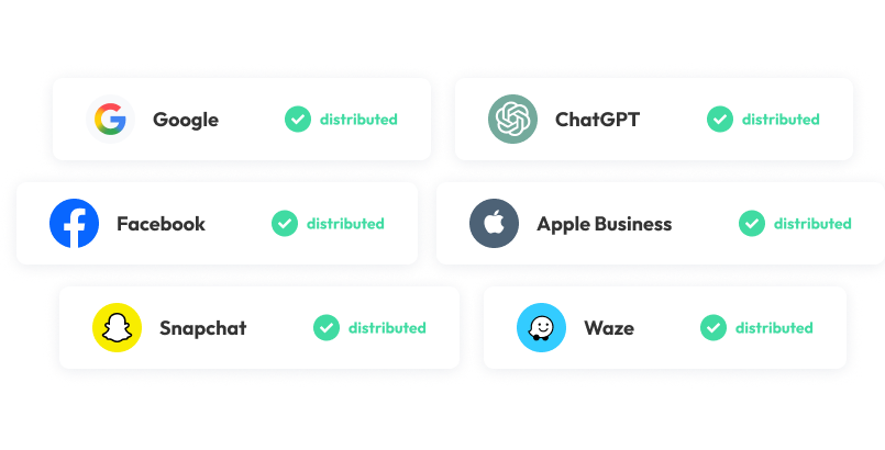 Partoo distributes your business information across numerous platforms