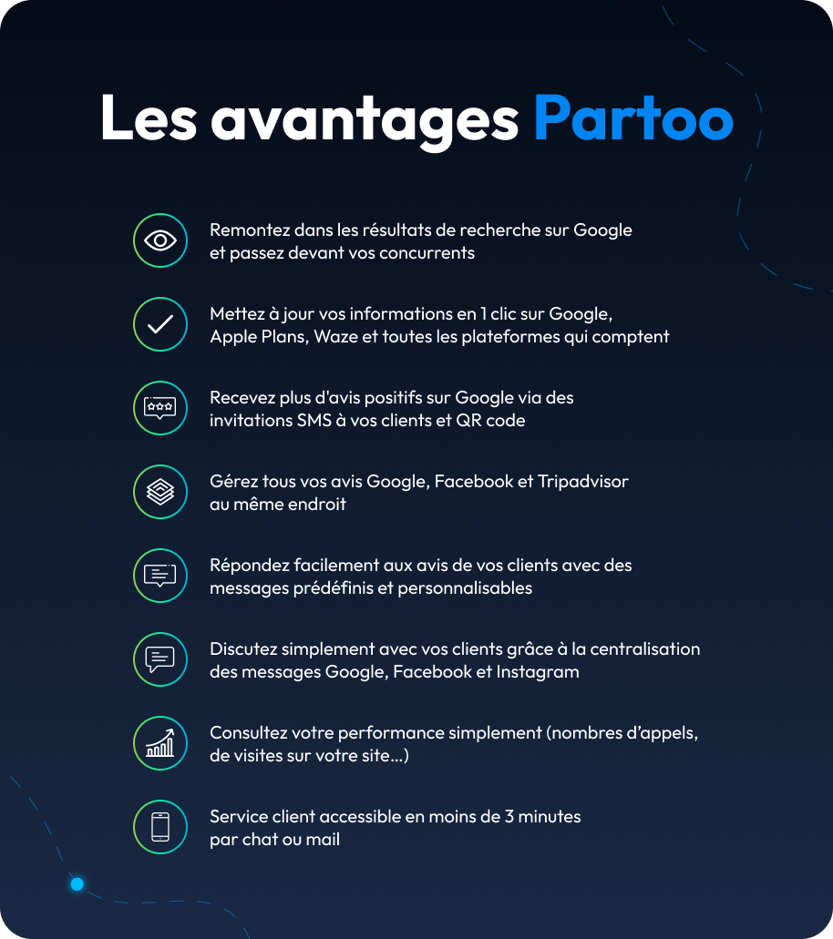 les avantages Partoo