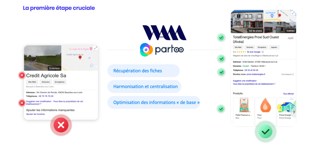 Récupération des fiches Proxi-TotalEnergies