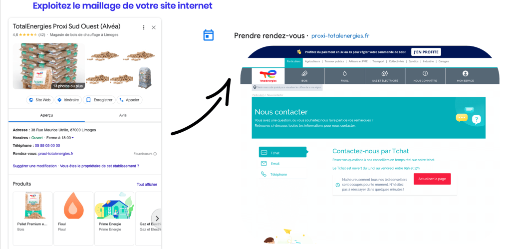 Ajout d'URLs additionnelles sur les fiches Proxi-TotalEnergies