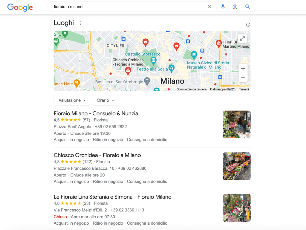 esempio parole chiave