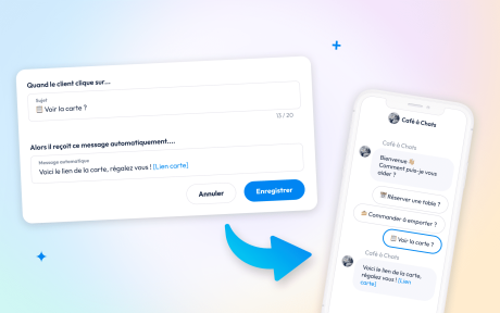 article nouvelle fonctionnalité Partoo messages automatiques