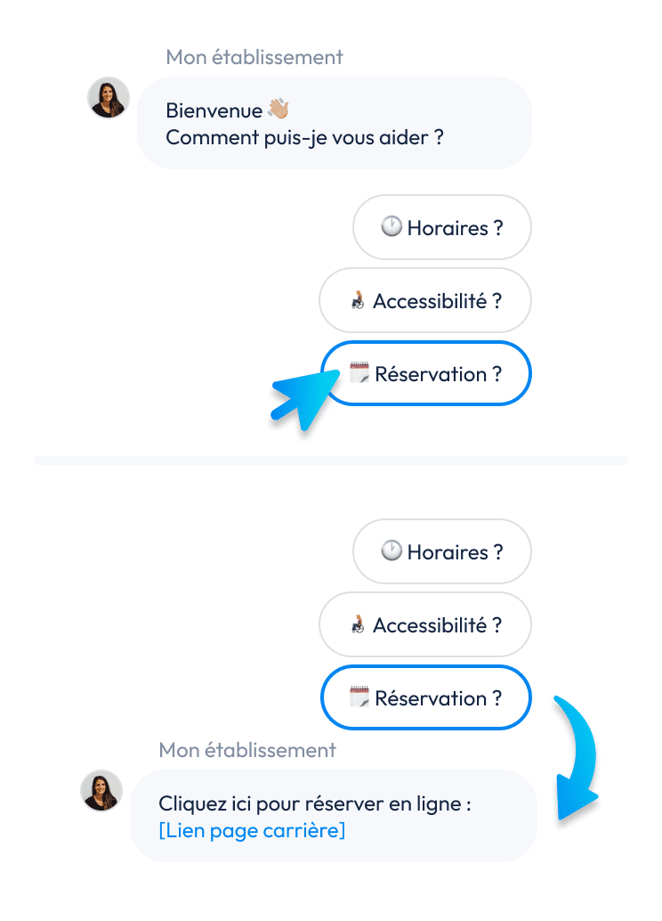 fonctionnalité de messages automatiques Partoo