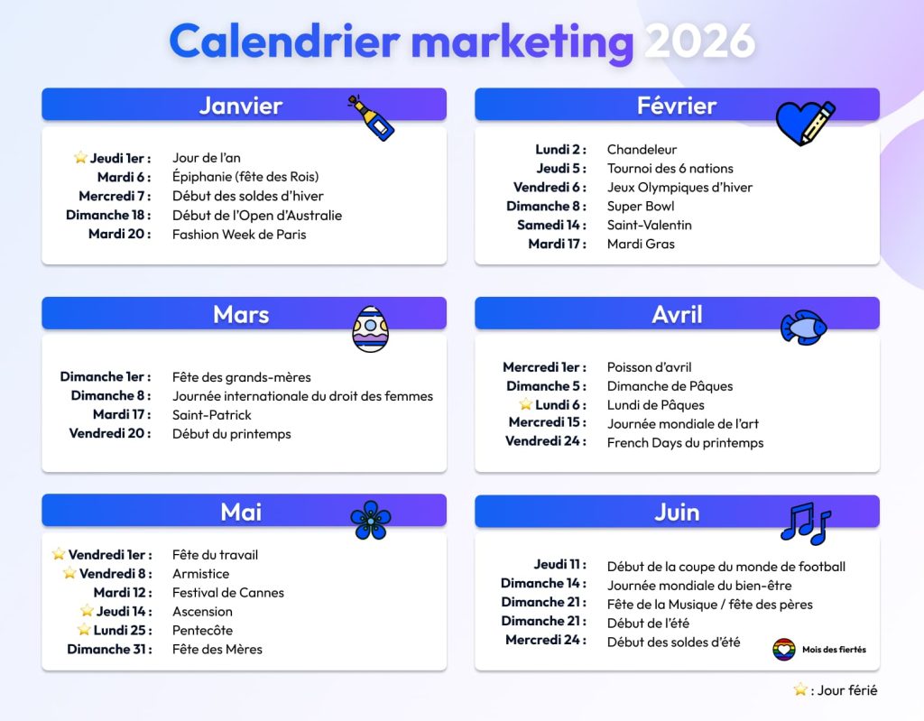 calendrier marketing de janvier à juin 2026