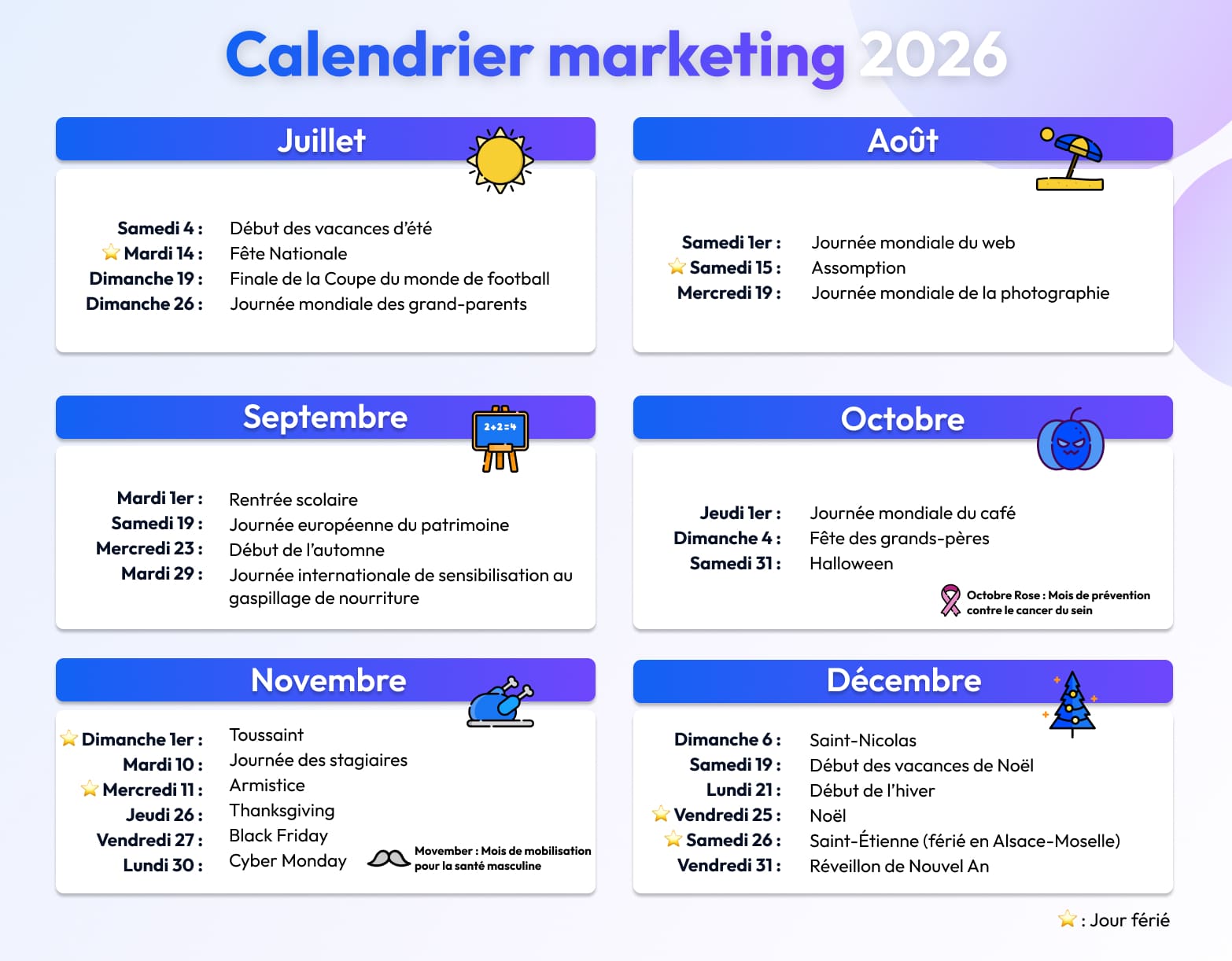 calendrier marketing de juillet à décembre 2026