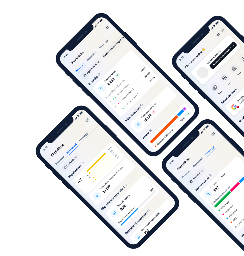 Schermate dello strumento di analisi per la visibilità, la reputazione e i messaggi dell'app mobile Partoo