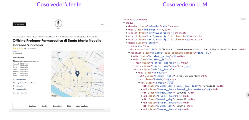 confronto tra quel che vede un utente e quel che vede un llm