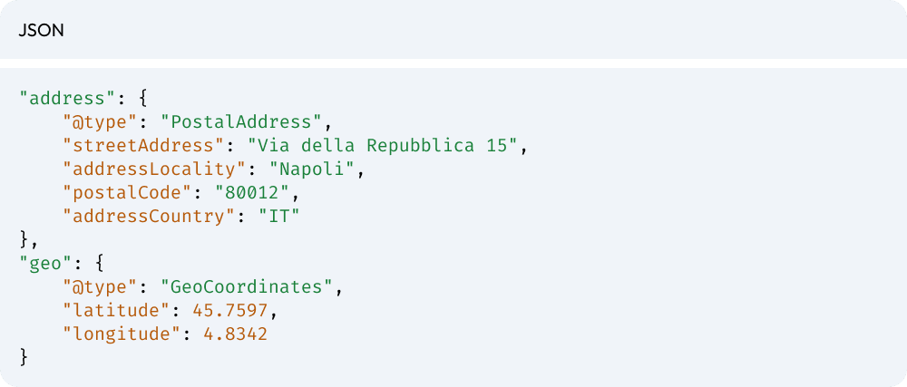 esempio di dati strutturati per l'indirizzo e la geolocalizzazione