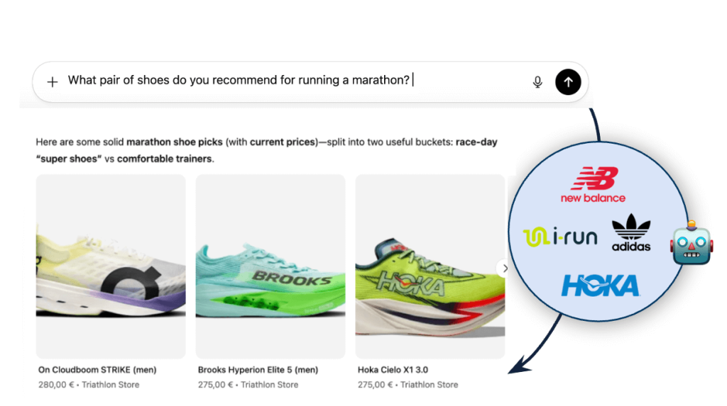 screenshot of a search on chatgpt to find the best running shoes