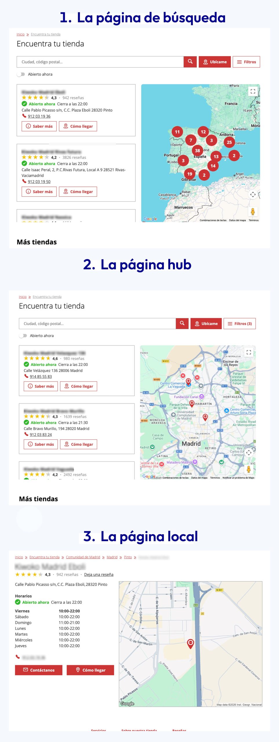 Un Store Locator eficaz 
