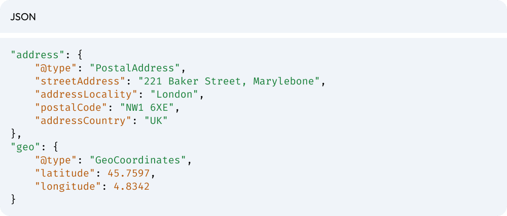 example of structured data for address and geolocalisation