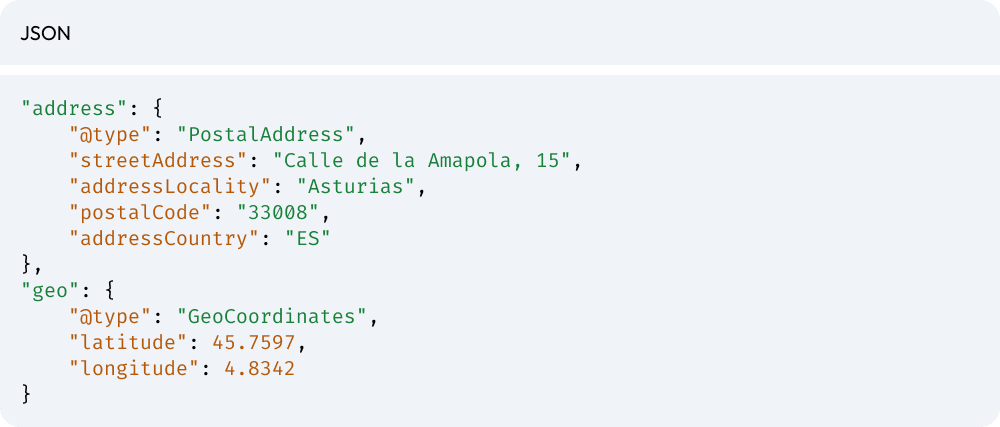 Ejemplo de datos estructurados para la dirección y la geolocalización