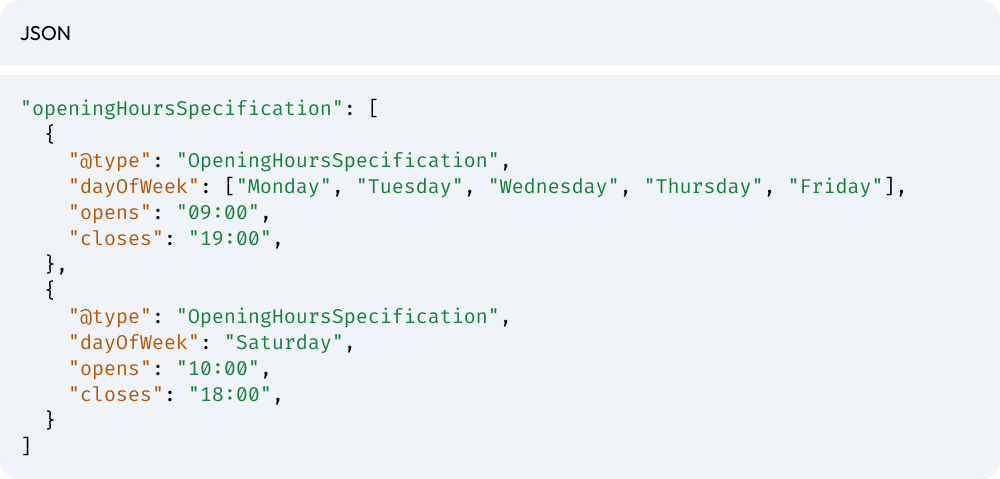 example of structured data for opening hours