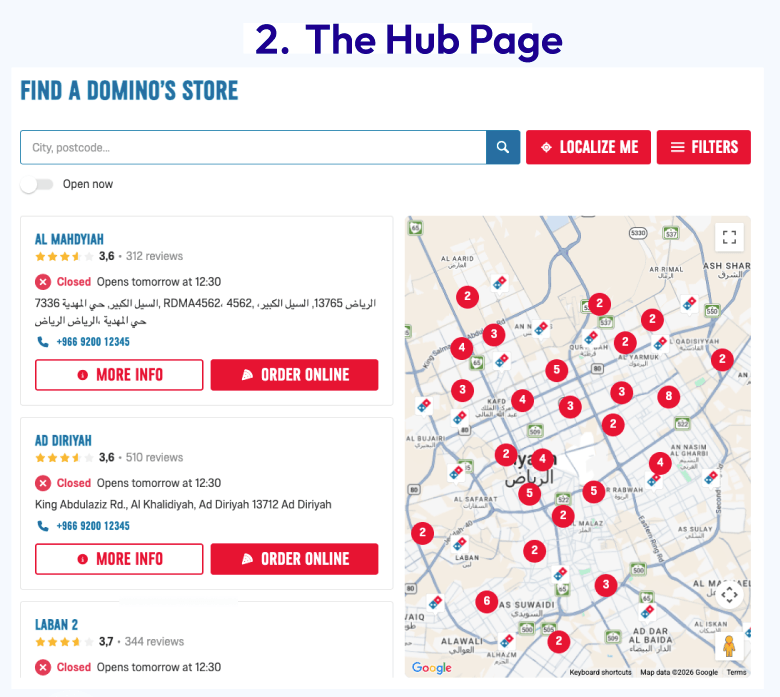 example of hub page in a store locator