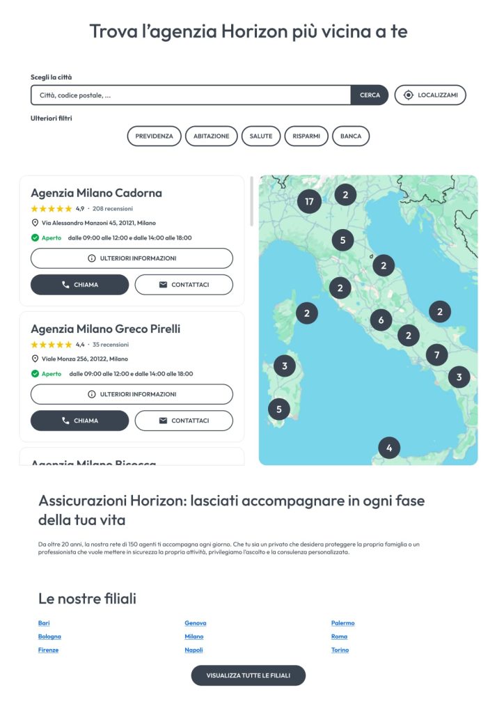 Homepage Store Locator Ita