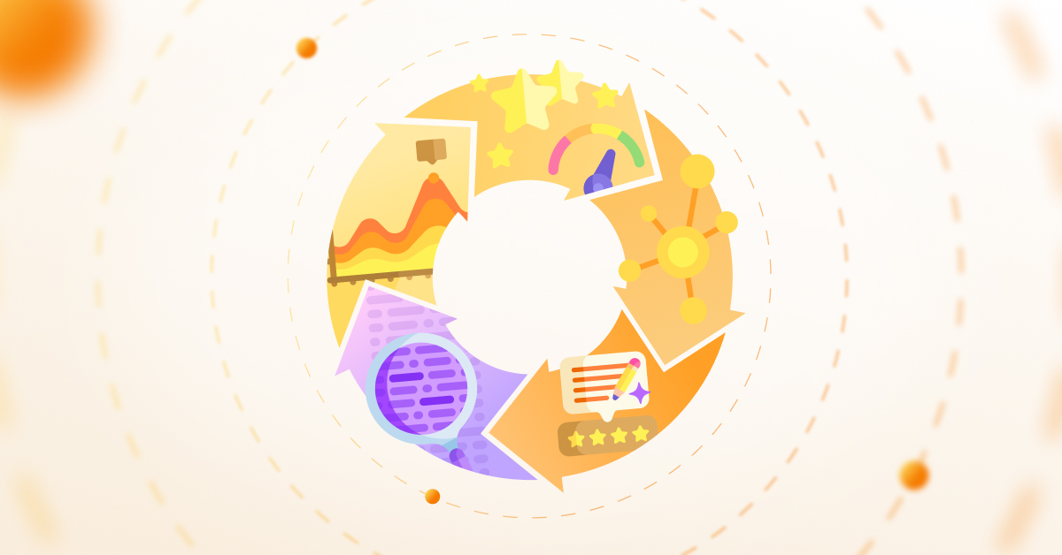 article de la boucle de l'amélioration continue de la voix du client