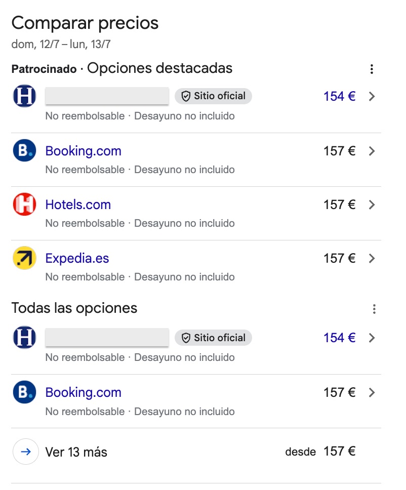 Comparación de precios de hoteles en Google