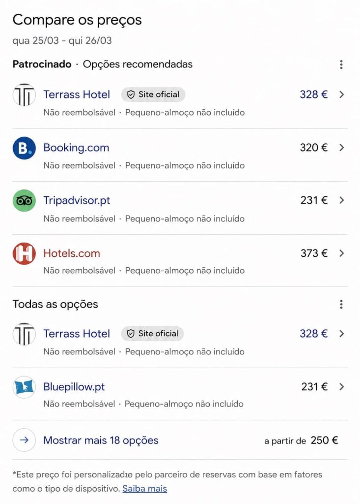 Comparação de preços de hotéis no Google