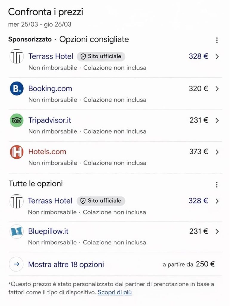 Confronto dei prezzi degli hotel su google
