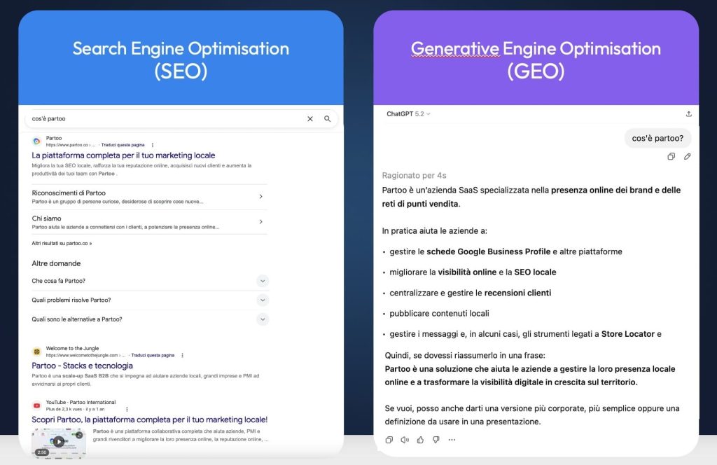 seo vs GEO differences