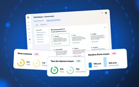Prenez une longueur d'avance sur vos concurrents avec Competitive Intelligence