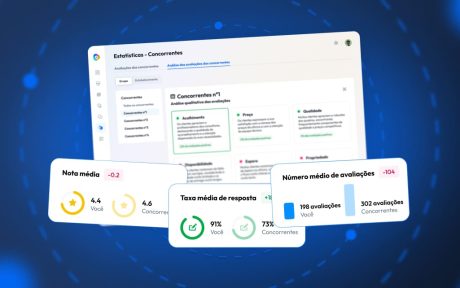 Obtenha uma vantagem competitiva com o Competitive Intelligence
