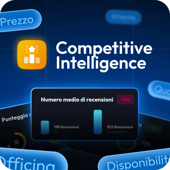 competitive intelligence promo widget