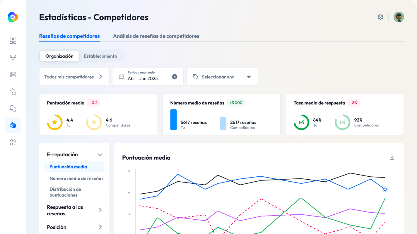 competitive intelligence