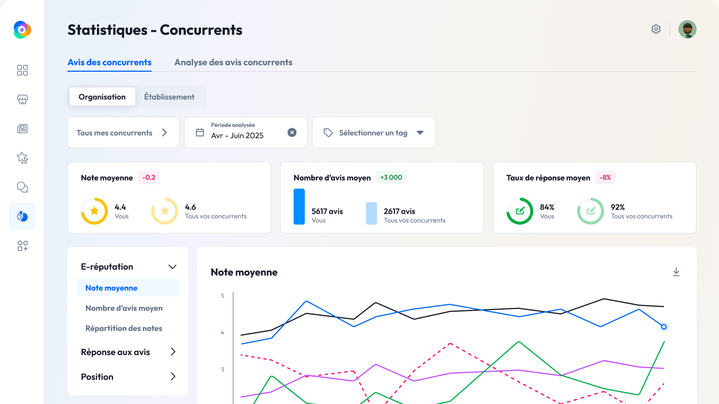 competitive intelligence