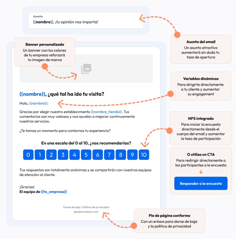 template for customer satisfaction email