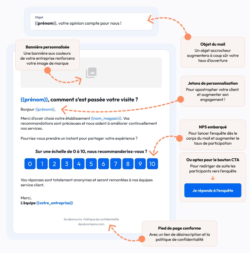 template for customer satisfaction email