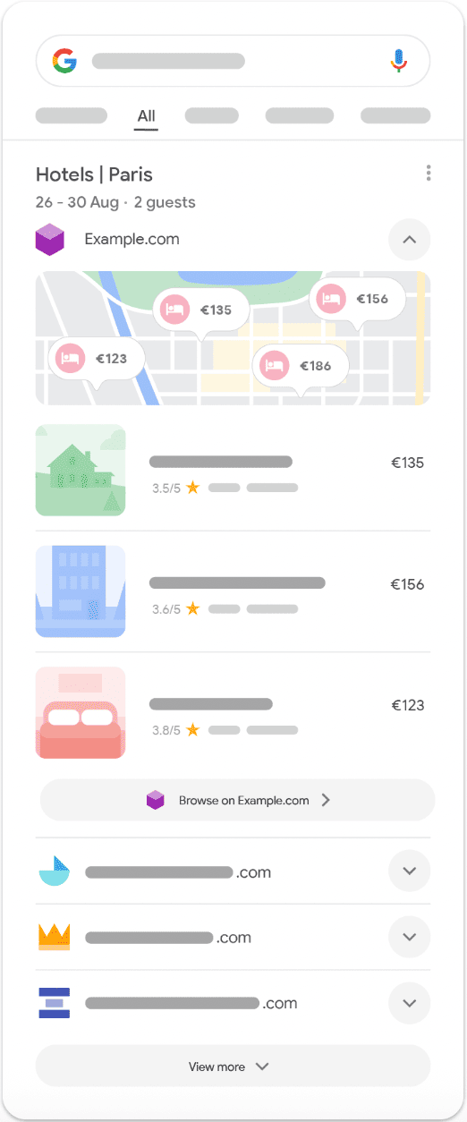 example of an aggregation unit on google